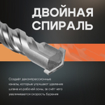 Бур по бетону ТУНДРА, двойная спираль, SDS-plus, 26 х 410 мм