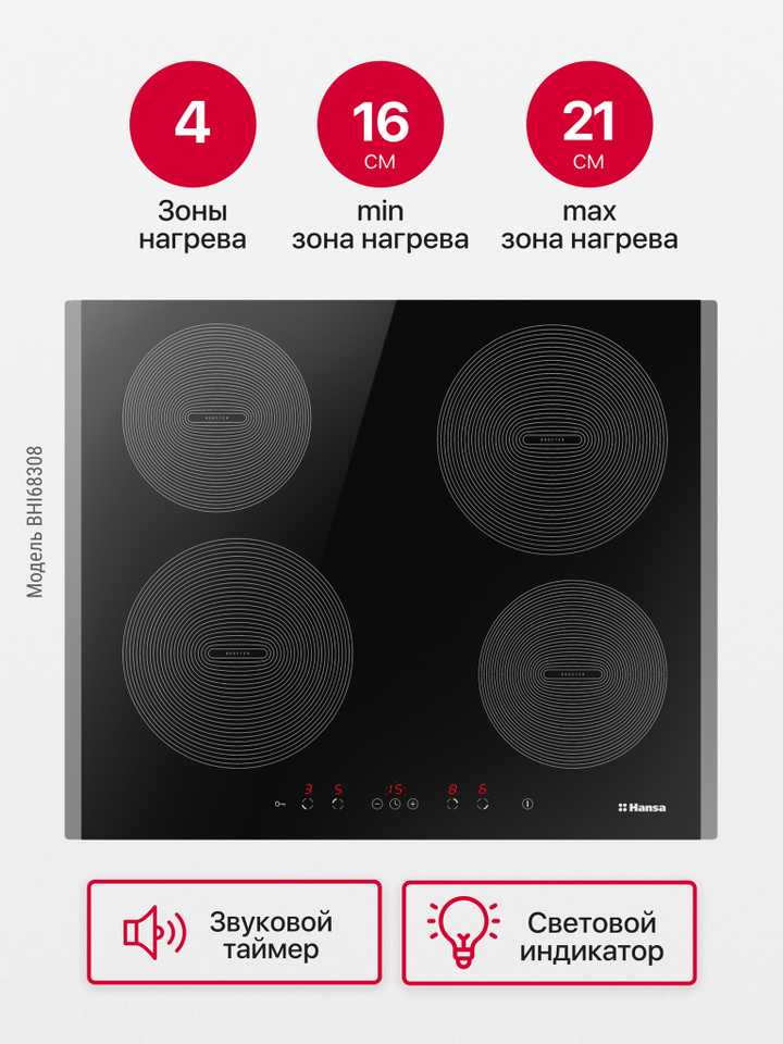 Индукционная панель Hansa BHI68308
