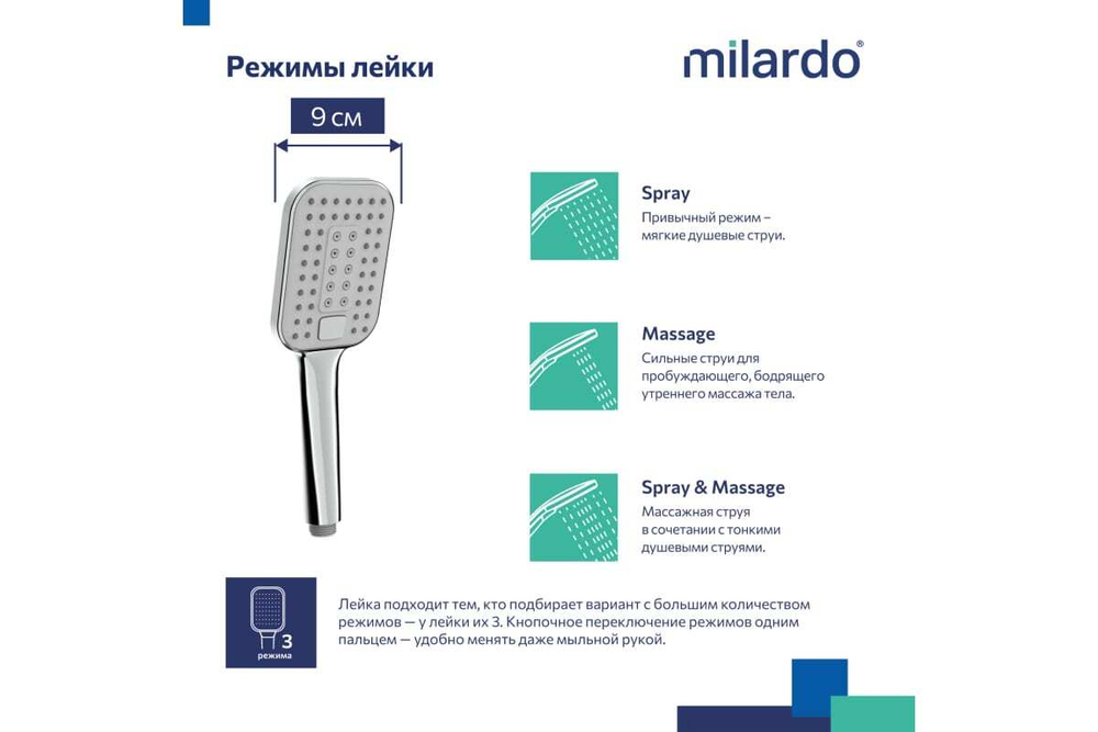 Лейка для душа Milardo ideal spa 3 режима ILS3FCSM18
