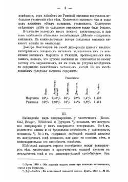 К вопросу о диэтетическом значении солодовых вытяжек мальц-экстрактов | Лукашев Петр Алексеевич