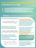 Коллаген порошок с витамином C
