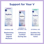 Replens, Personal Lubricant, увлажняющий крем для влагалища длительного действия, 8 предварительно заполненных аппликаторов по 6,7 г (0,24 унции)