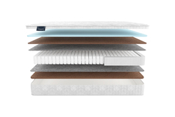 Матрас MaterLux ADAMELLO LIGHT (АДАМЕЛЛО ЛАЙТ)