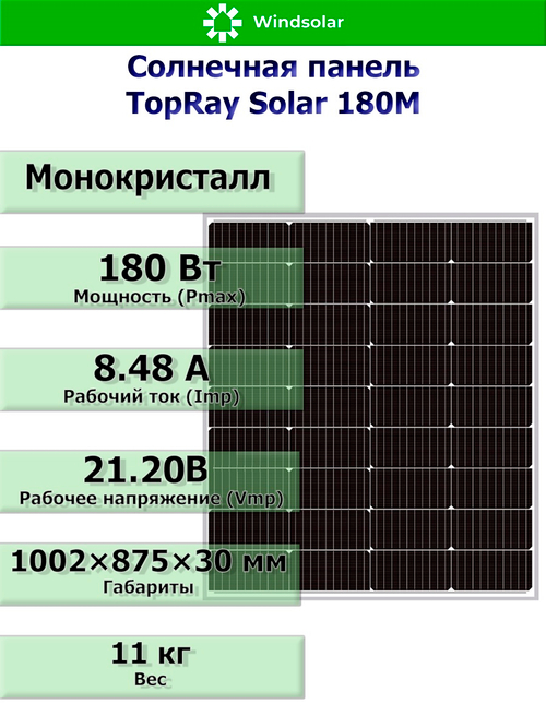 Солнечная панель TopRay Solar 180М (180W / 12V / Mono)