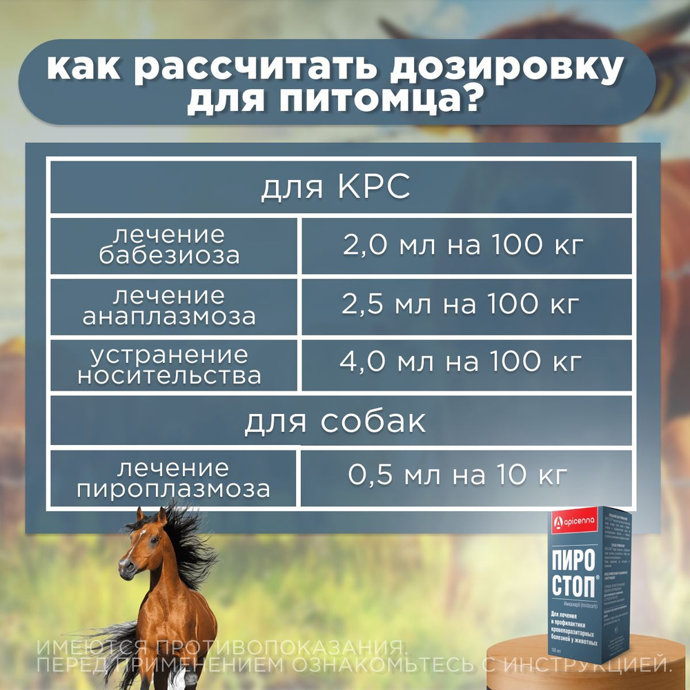 Раствор для инъекций для лечения и профилактики кровепаразитарных болезней у животных Пиро Стоп(Apicenna), 100мл Имидокарб