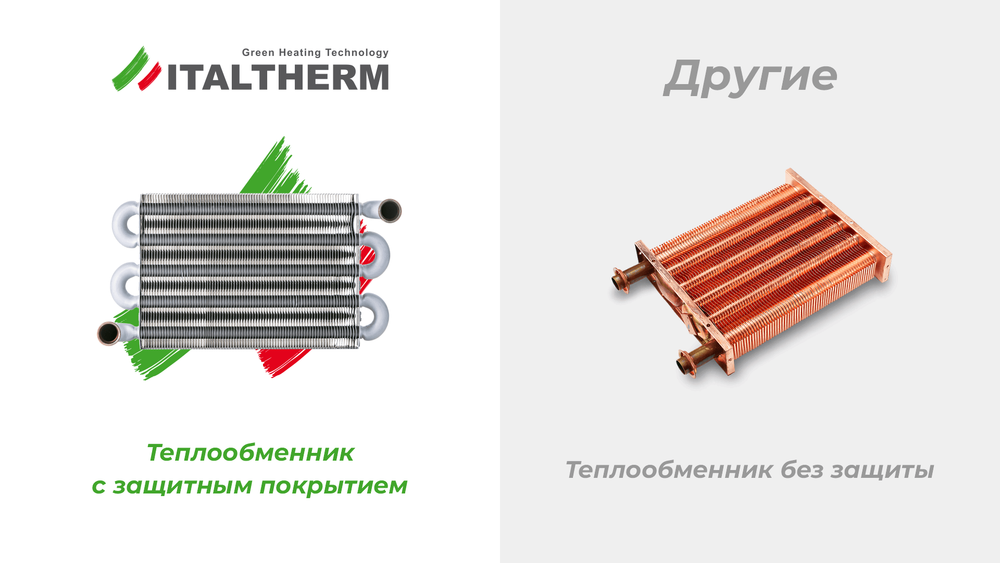 Классический двухконтурный котёл серии CITY CLASS 30F