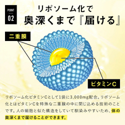 Liposomal & Vitamin C 36,000 mg