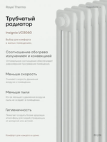 Дизайн-радиатор Royal Thermo Insignia