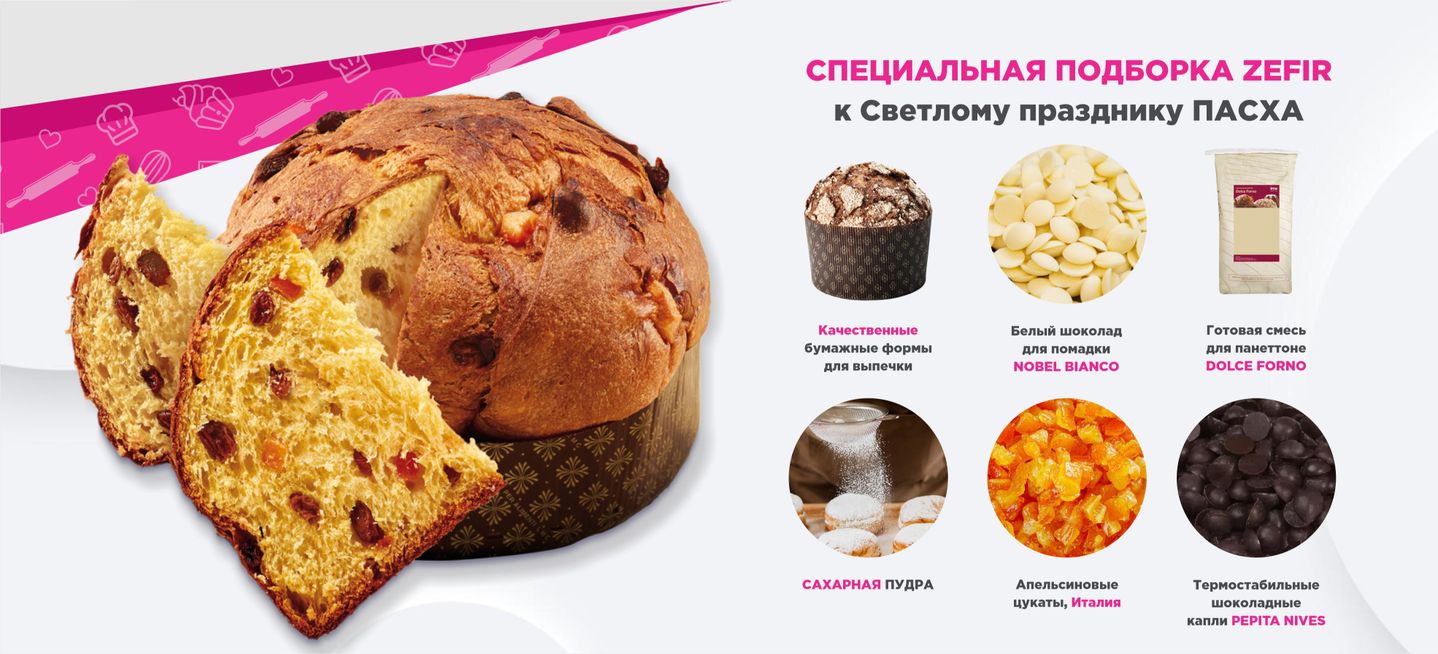 Всё к Пасхе в одной месте