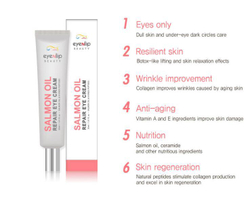 Eyenlip Salmon Oil Repair Eye Cream восстанавливающий крем для век с лососевым маслом и пептидами