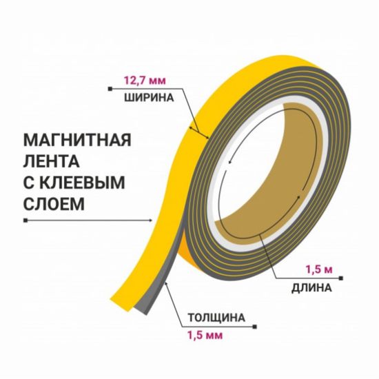 Лента магнитная с клеевым слоем, тип А, 12,7мм*1,5мм*30,5м