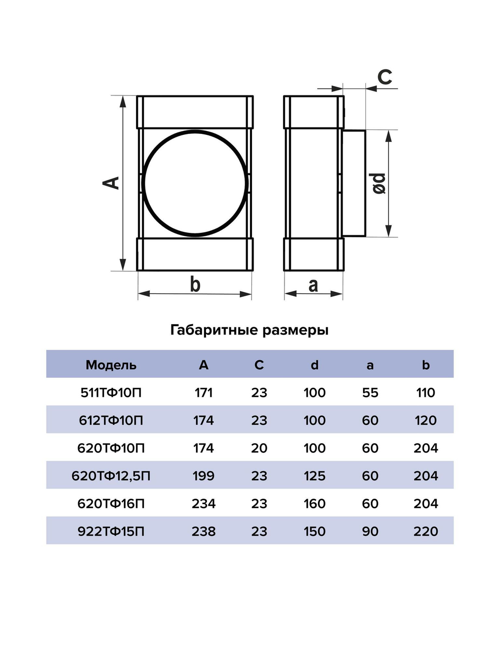 Тройник ТФП D150 с выходом 90х220 пластик ERA