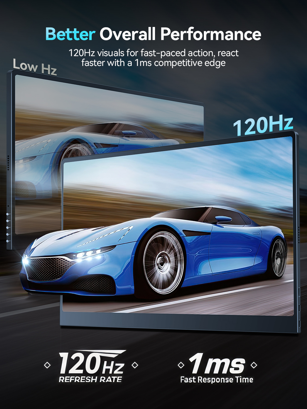 Портативный 16" монитор с защитным чехлом Ucolor O2 3K OLED 2880x1800, 120 Гц