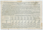 Облигация 10 рублей 1940 год. Заем 3-ей пятилетки. Серия № 95372. F-VF (дырки от сшивания иголкой)