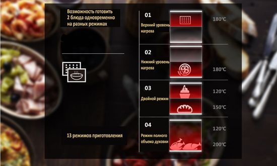 Электрический духовой шкаф EXITEQ EXO-103