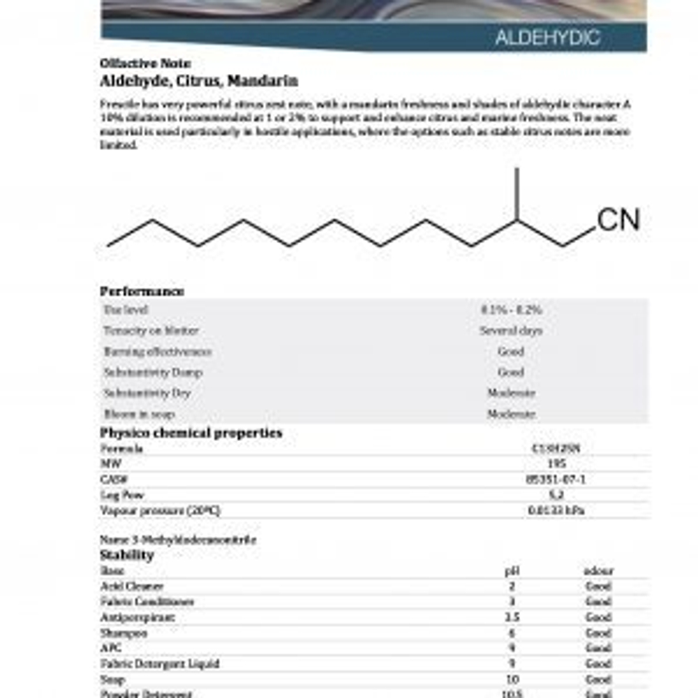 ФРЕСКИЛЬ ( FRESCILE Givaudan )