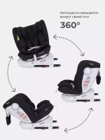 Автокресло Rant Drive Active Line 0/1/2/3 (0-36кг) Black/Черный isofix