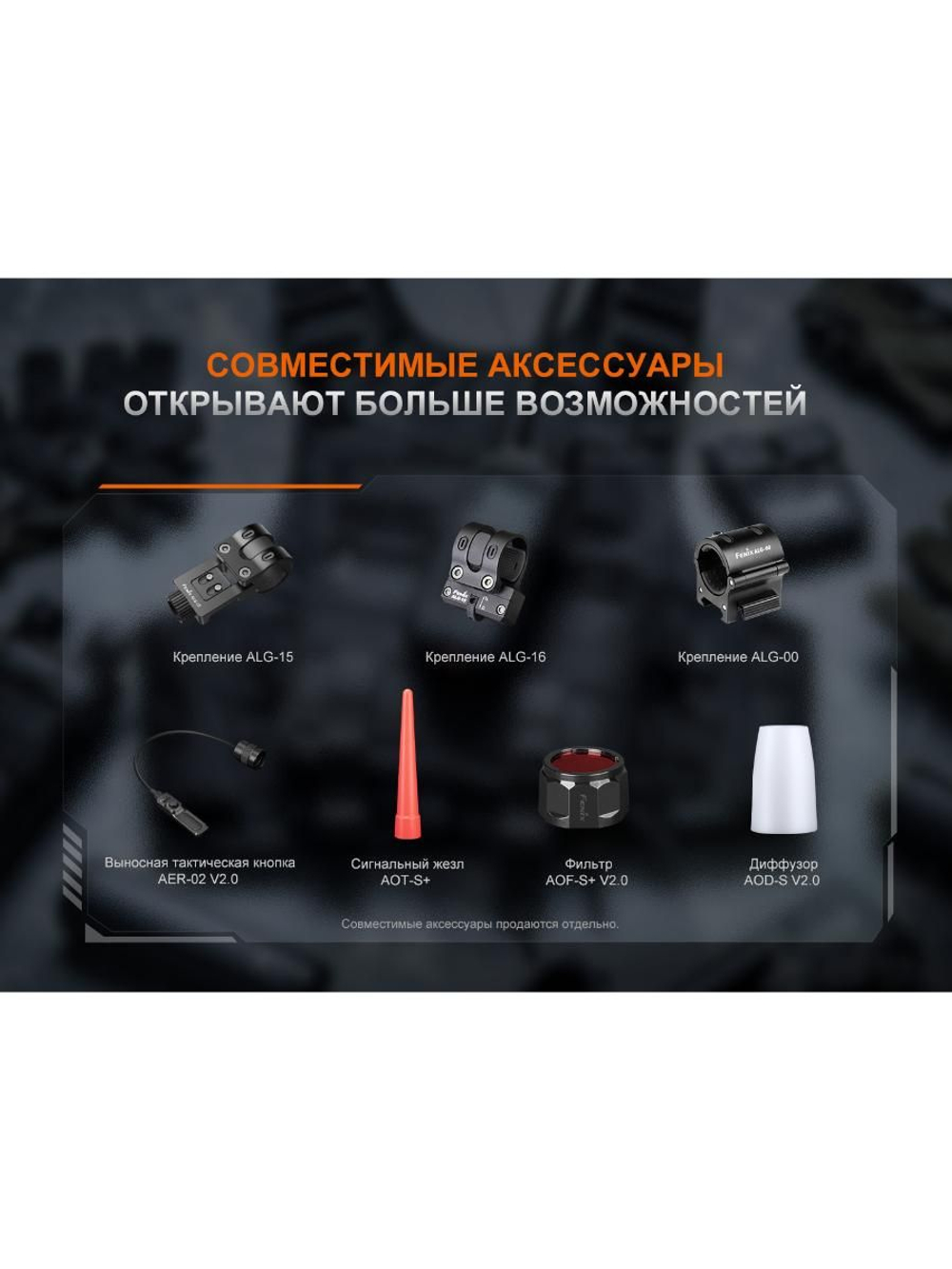 Фонарь Fenix тактический PD35R ACE 2000 люмен