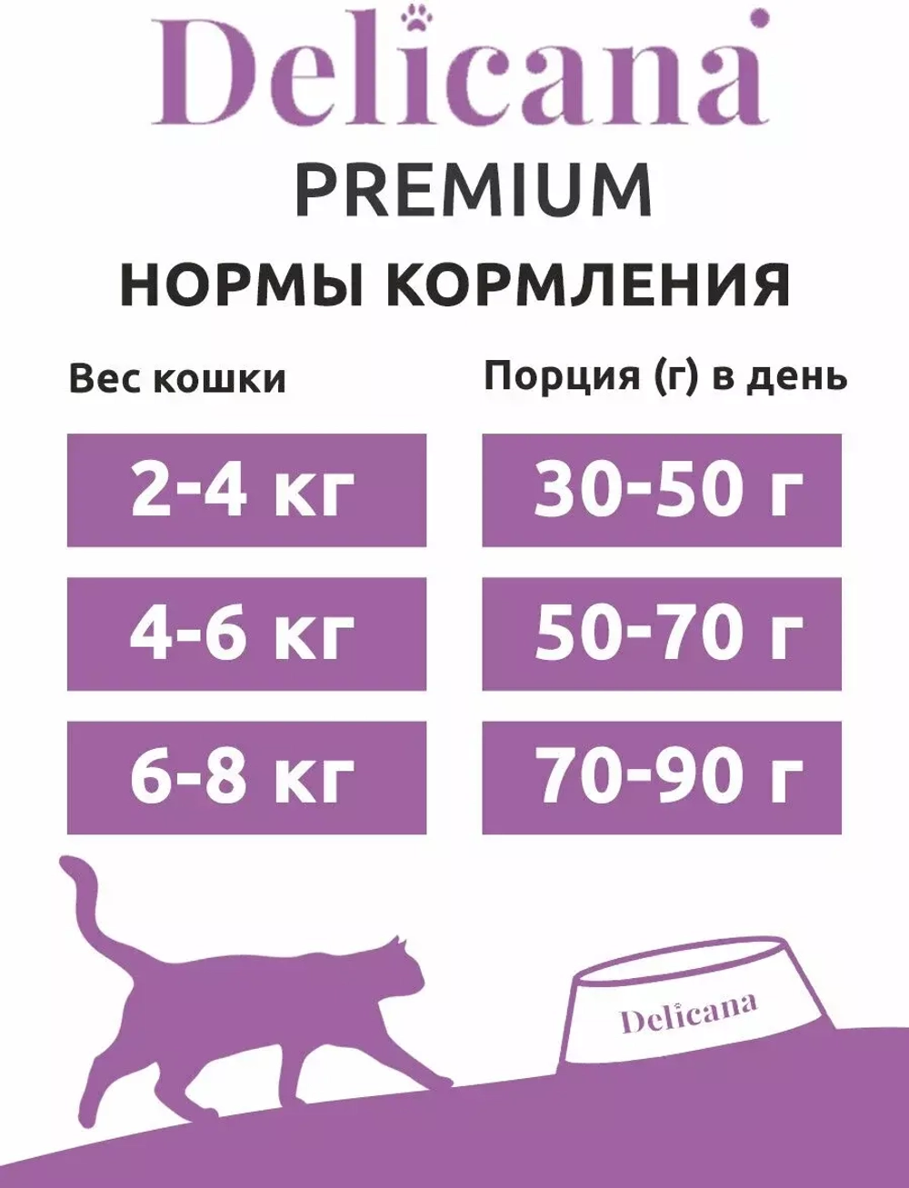 Delicana Сухой корм для стерилизованных кошек с Индейкой, 8 кг