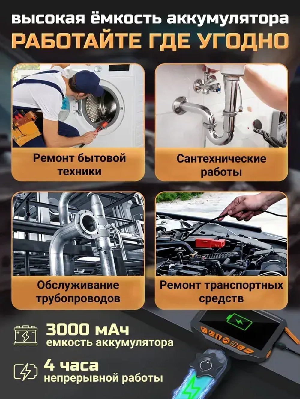 Эндоскоп автомобильный поворотный, c экраном