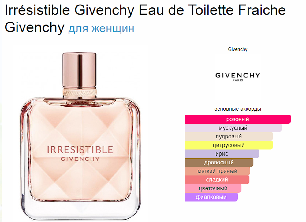 Givenchy Irrésistible Eau de Toilette Fraiche 80 ml (duty free парфюмерия)