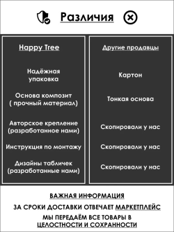 Адресная табличка на дом с объемными буквами
