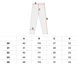 Брюки мужские Dickies Eagle Bend