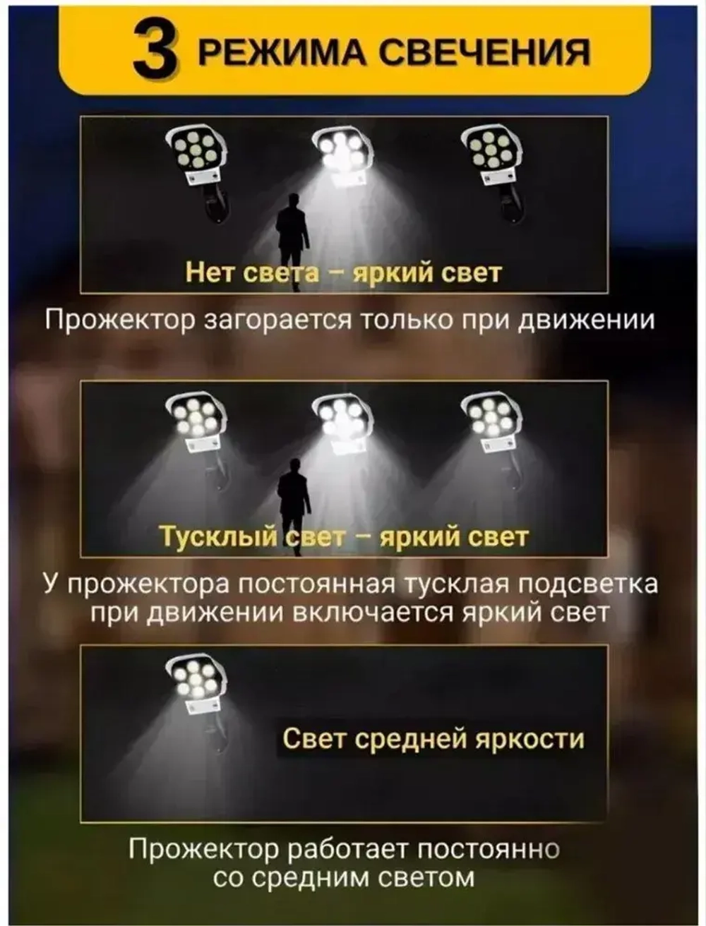 Уличный светильник - муляж камеры 1 шт