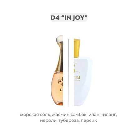 D4 IN JOY по мотивам Jador in joy - Christian Dior , парфюмерная вода
