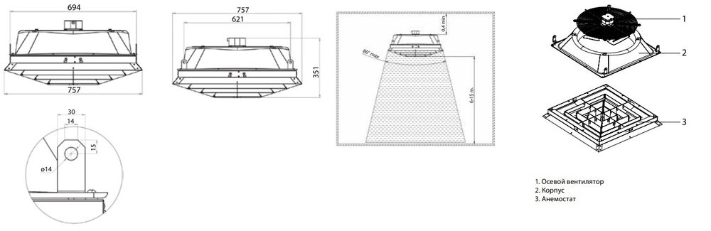 Дестратификатор BALLU BDS-1-S