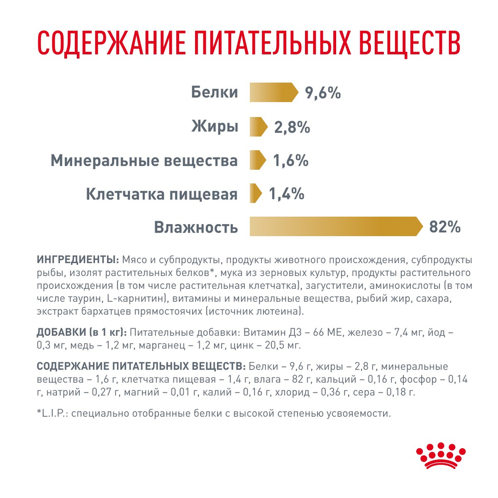 ROYAL CANIN URINARY S/O MODERATE CALORIE Корм влажный для кошек профилактика лишнего веса 0,85г