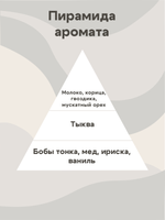 Отдушка - Тыквенный пирог