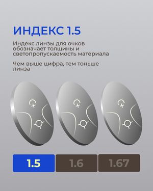 Прогрессивная фотохромная линза Zeiss RX Light 2 3D DV Plus Platinum UV 1.5 Gray