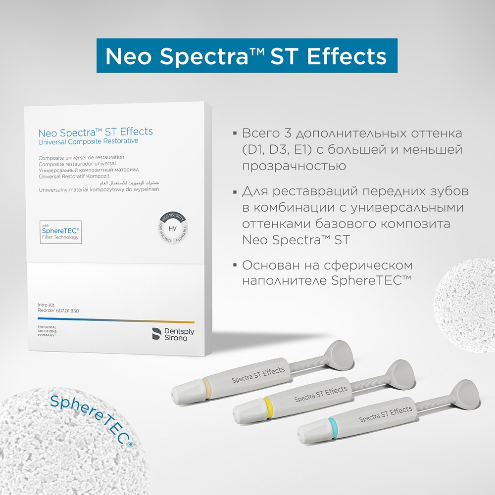 NEO Spectra ST Effects Intro Kit (арт. 60701950)