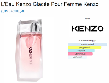 L'Eau Kenzo Glacée Pour Femme Kenzo 100ml (duty free парфюмерия)