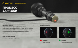 Фонарь Armytek Barracuda Pro Max