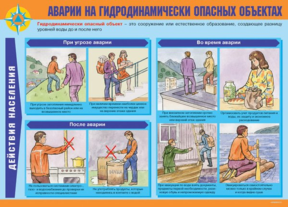 Плакаты "Действия населения в ЧС техногенного характера" (10 пл. фА3)