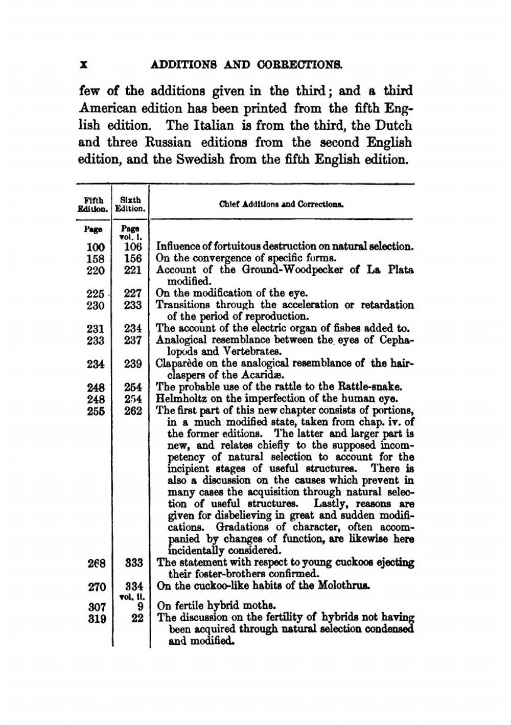 The origin of species. by means of natural selection or the preservation of favored races in the struggle for life. Volume I | Charles Darwin