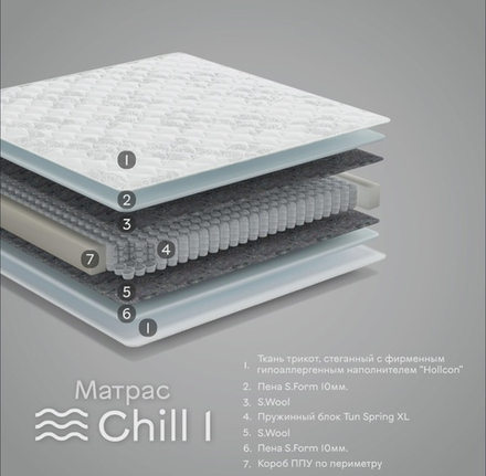 Ортопедический матрас средне-жесткий