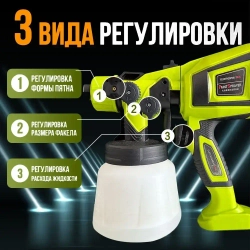 Краскопульт электрический 850 Вт строительный, универсальный, быстросъемный, ручной для покраски