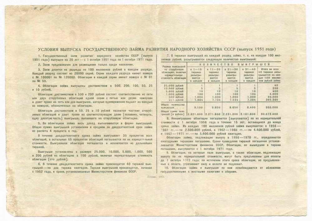 Облигация 25 рублей 1951 год. Серия № 104960. F-VF