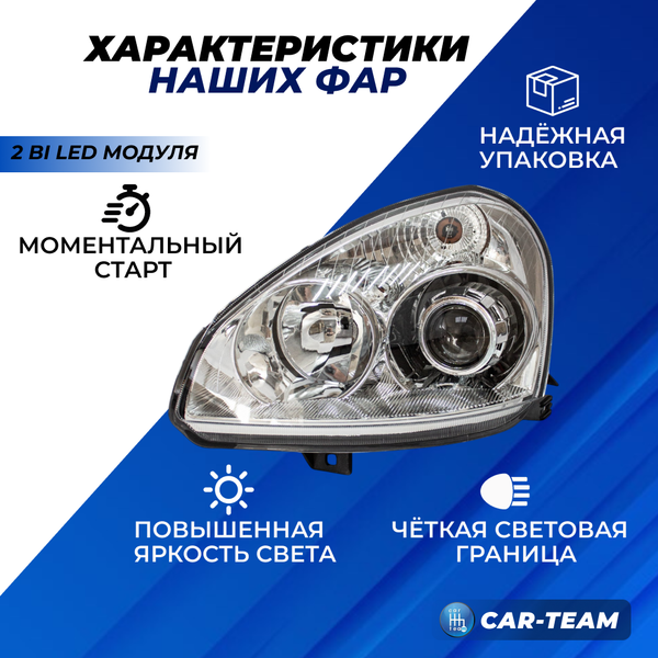 Фары Лада Приора передние с 2-мя Bi LED модулями, хром маска