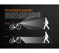 Велофара Fenix BC25R Cree XP-G3 (для велосипедистов)