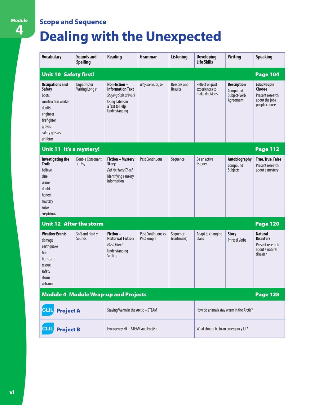 ENGLISH VISION Книга для учителя 3
