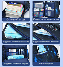 Рюкзак школьный для мальчика, черный