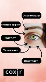 Coxir Крем вокруг глаз против морщин с коллагеном и муцином черной улитки Корея Black Snail Collagen Eye Cream, 30 мл