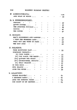 Modern Russian poetry. texts and translations | Paul Selver