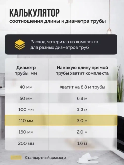 Шумоизоляция для труб набор SGM PREMIUM для всех типов труб. Звукоизоляция сантехники, канализации 110, стояка. Для ванной и кухни