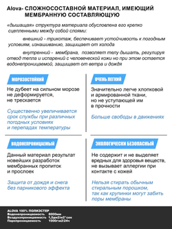 Варежки камуф. мех. мембр. алова лес