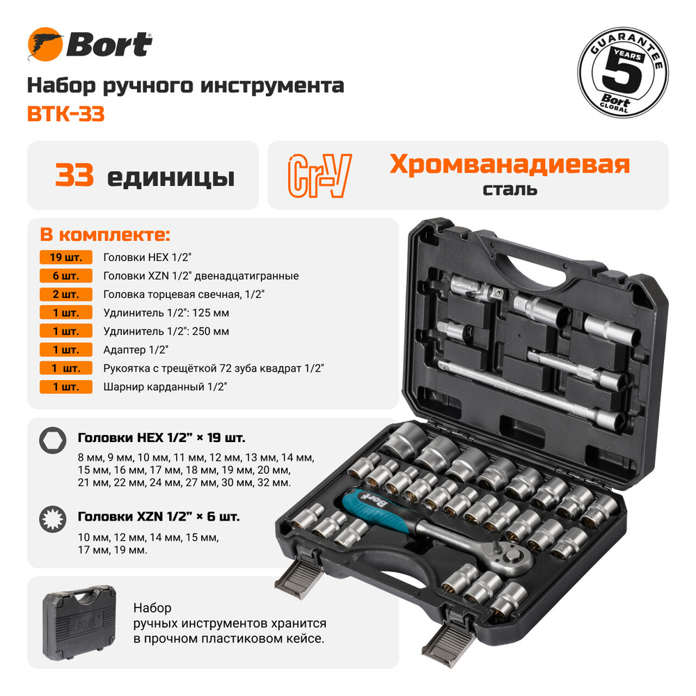 Набор ручного инструмента BORT BTK-33